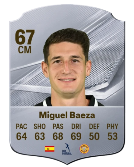 Miguel Baeza 67 Common CM FC 26 card