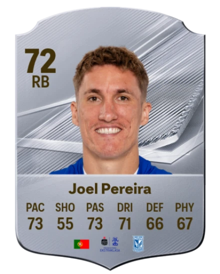 Joel Pereira 72 Common RB FC 26 card