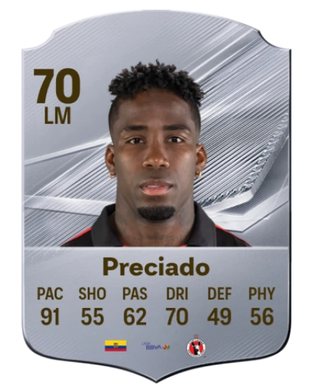 Preciado 70 Common LM FC 26 card