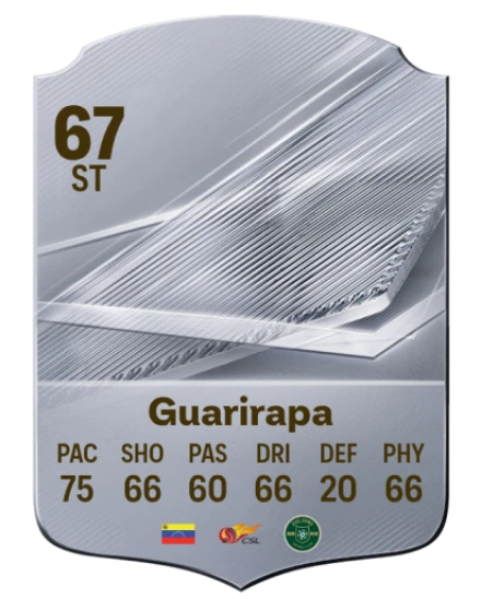 Guarirapa 67 Rare ST FC 26 card