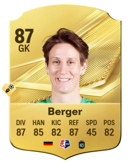 Berger 87 Common GK FC 26 card