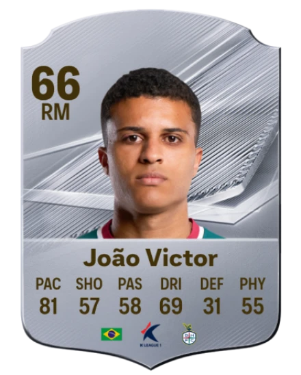 João Victor 66 Silver RM FC 27 card