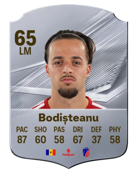 Bodișteanu 65 Common LM FC 26 card