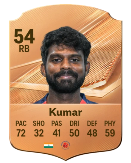 Kumar 54 Rare RB FC 26 card