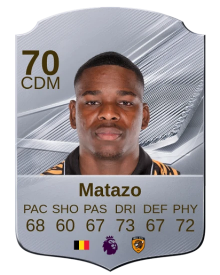 Matazo 70 Silver CDM FC 27 card