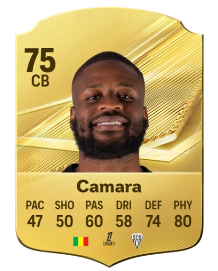 Camara 75 Common CB FC 26 card