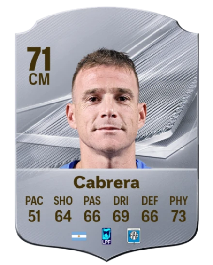 Cabrera 71 Common CM FC 26 card