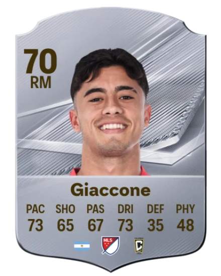 Giaccone 70 Common RM FC 26 card