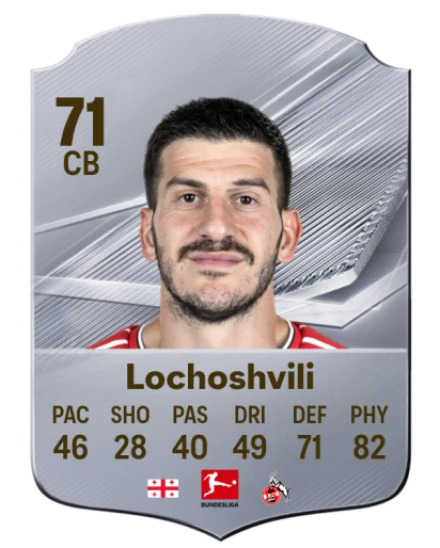 Lochoshvili 71 Common CB FC 26 card