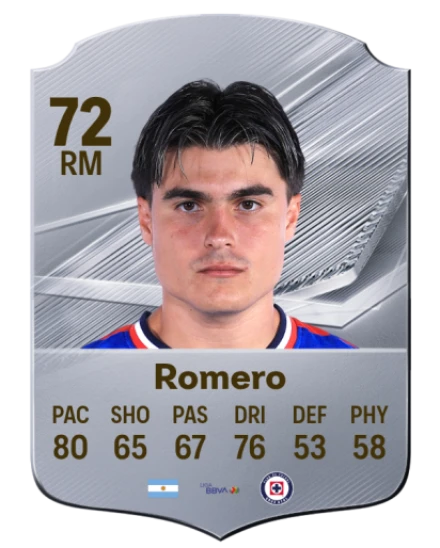 Romero 72 Silver RM FC 27 card