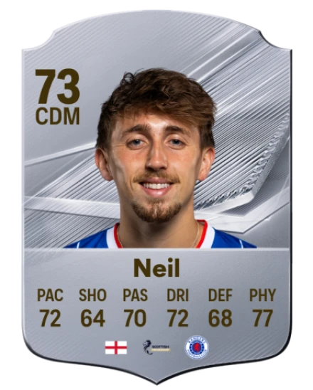 Neil 73 Common CDM FC 26 card