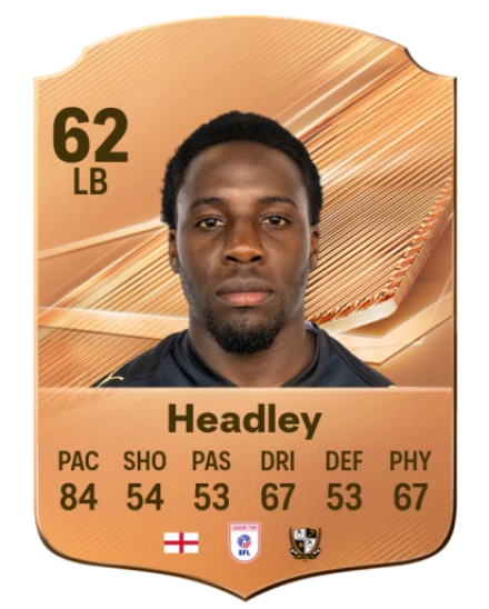 Headley 62 Common LB FC 26 card