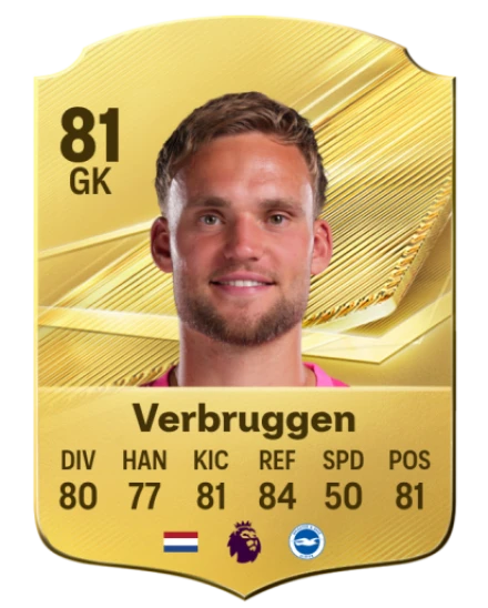 Verbruggen 81 Common GK FC 26 card