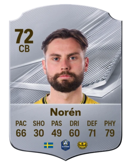 Norén 72 Common CB FC 26 card
