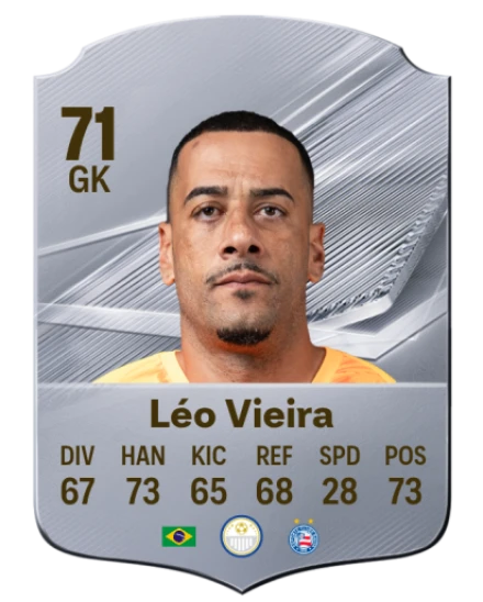 Léo Vieira 71 Common GK FC 26 card