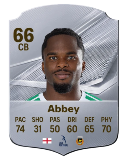 Abbey 66 Silver CB FC 27 card