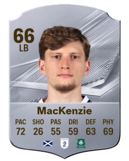 MacKenzie 66 Common LB FC 26 card