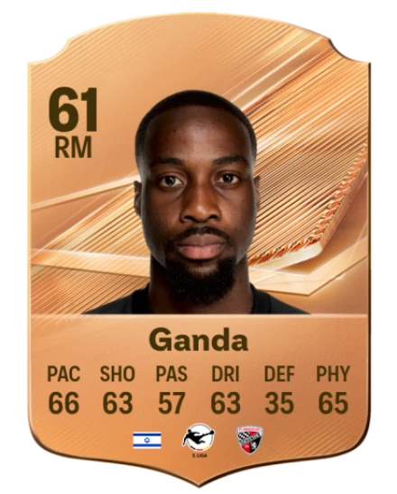 Ganda 61 Bronze RM FC 27 card