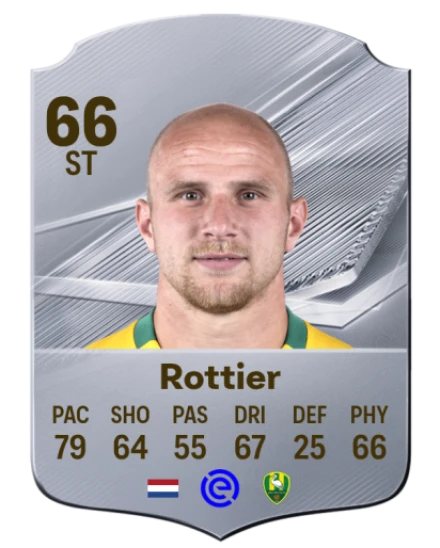Rottier 66 Common ST FC 26 card