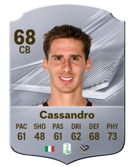 Cassandro 68 Silver CB FC 27 card