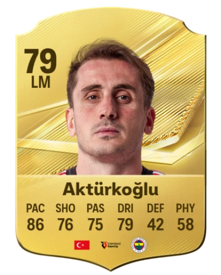 Aktürkoğlu 79 Common LM FC 26 card
