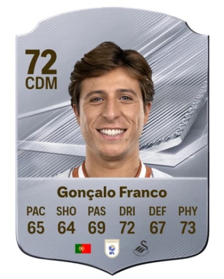 Gonçalo Franco 72 Common CDM FC 26 card