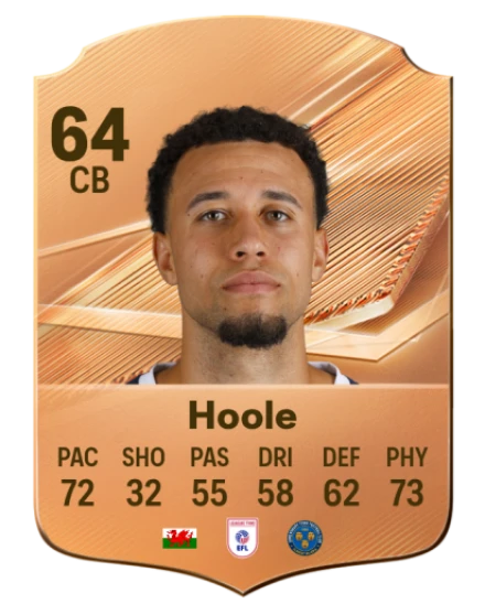 Hoole 64 Common CB FC 26 card