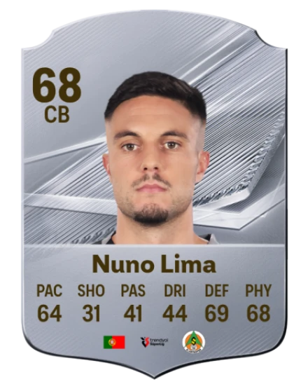 Nuno Lima 68 Common CB FC 26 card