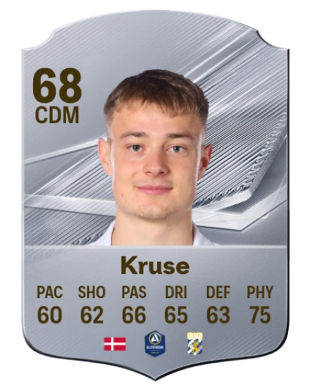 Kruse 68 Common CDM FC 26 card