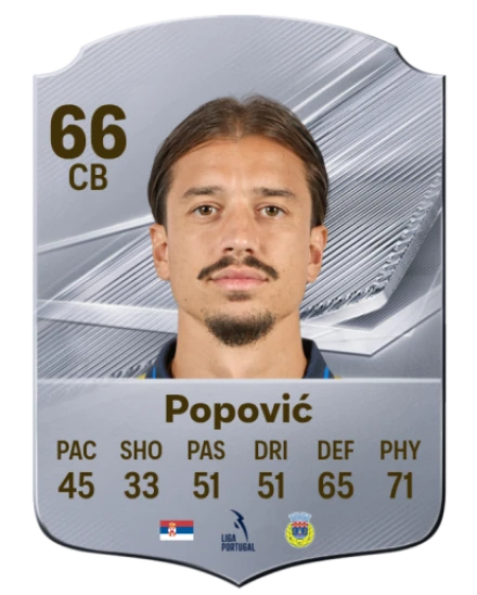 Popović 66 Silver CB FC 27 card