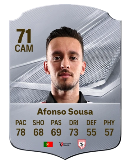Afonso Sousa 71 Common CAM FC 26 card