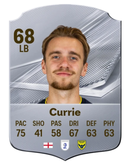 Currie 68 Common LB FC 26 card