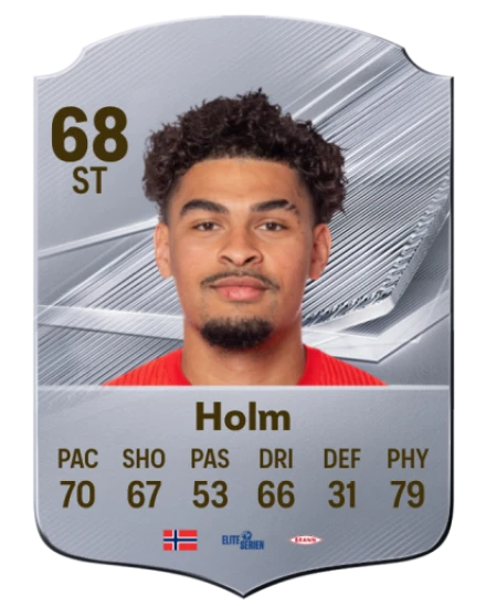Holm 68 Common ST FC 26 card