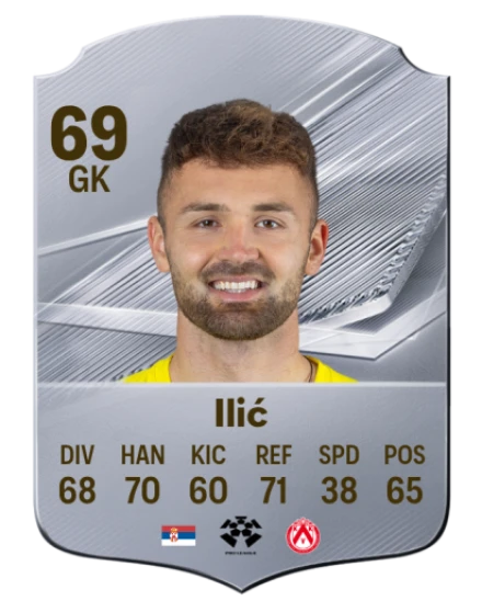 Ilić 69 Common GK FC 26 card