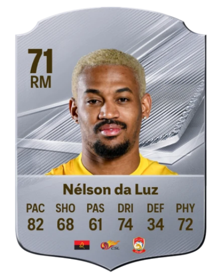 Nélson da Luz 71 Common RM FC 26 card