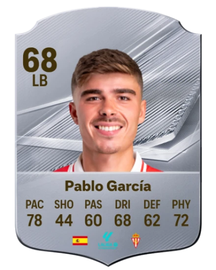 Pablo García 68 Common LB FC 26 card