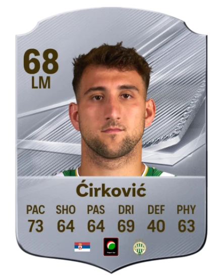 Ćirković 68 Silver LM FC 27 card