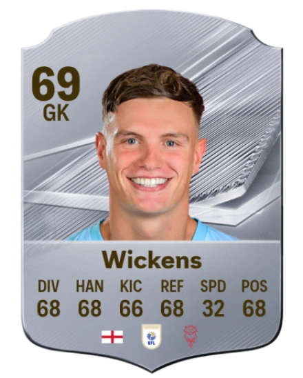 Wickens 69 Common GK FC 26 card
