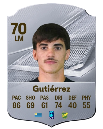Gutiérrez 70 Common LM FC 26 card