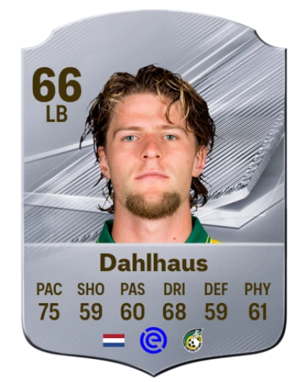 Dahlhaus 66 Common LB FC 26 card