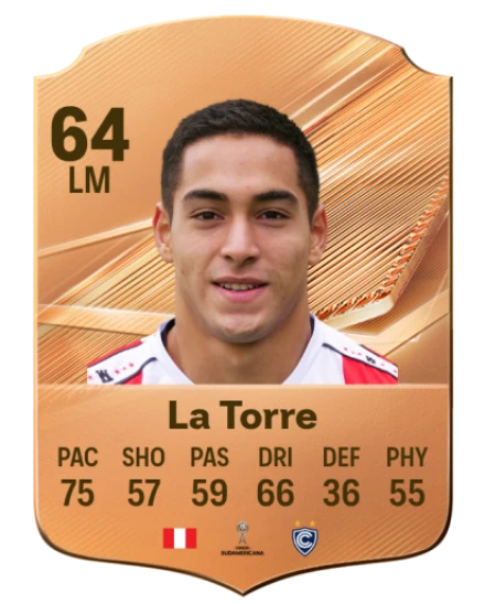 La Torre 64 Bronze LM FC 27 card