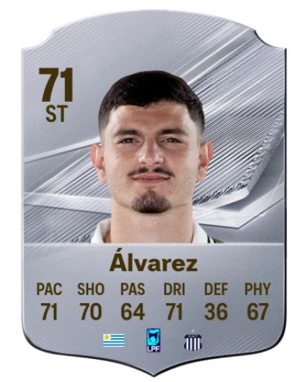 Álvarez 71 Common ST FC 26 card