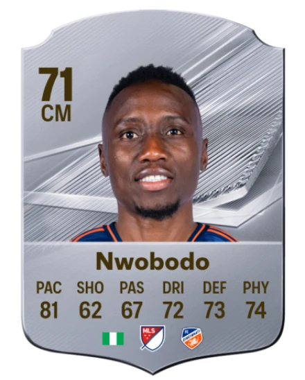 Nwobodo 71 Common CM FC 26 card