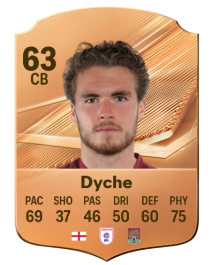 Dyche 63 Common CB FC 26 card
