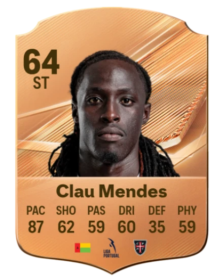 Clau Mendes 64 Bronze ST FC 27 card