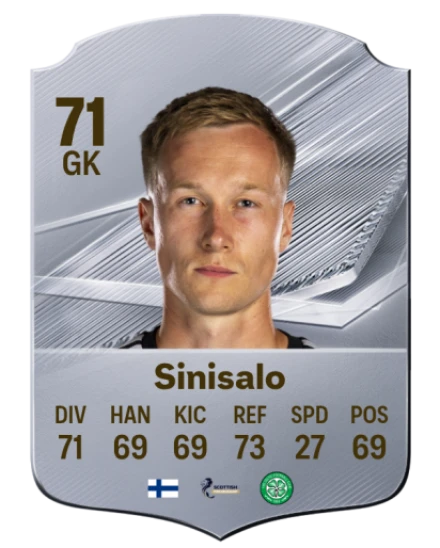 Sinisalo 71 Common GK FC 26 card