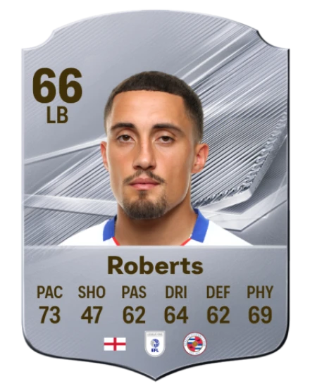 Roberts 66 Common LB FC 26 card