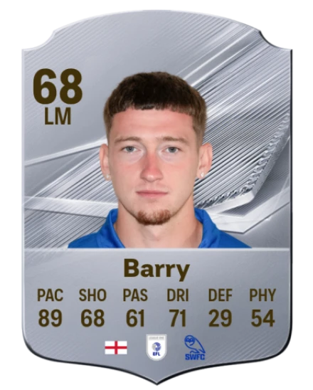 Barry 68 Common LM FC 26 card