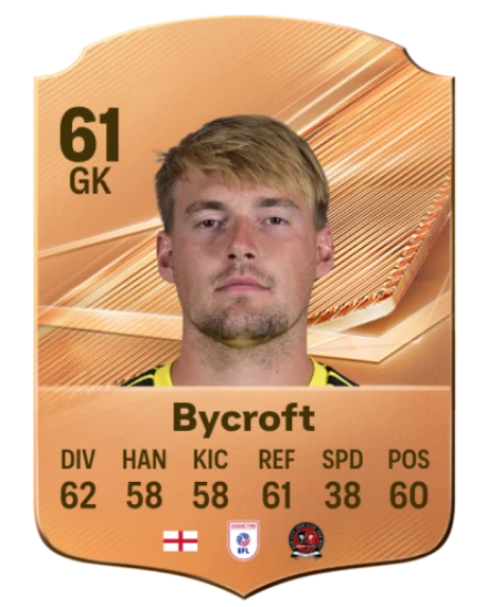 Bycroft 61 Bronze GK FC 27 card