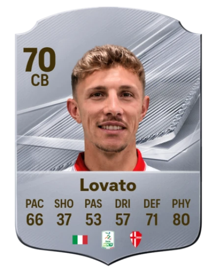 Lovato 70 Common CB FC 26 card